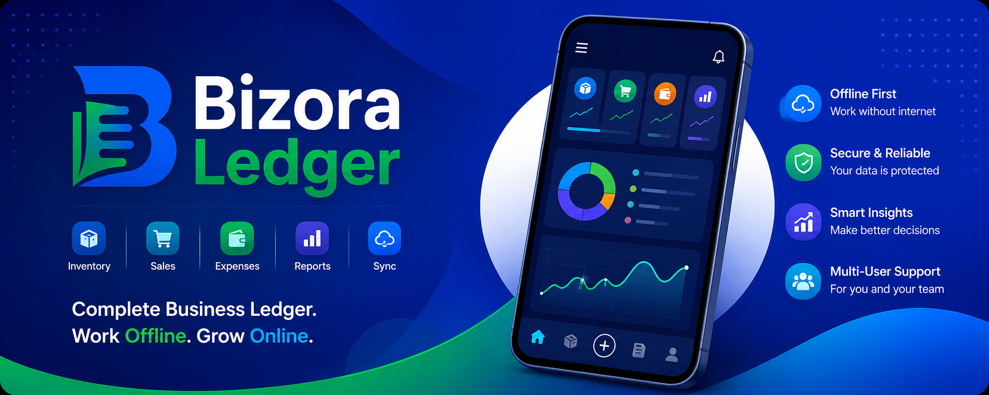 Bizora Ledger