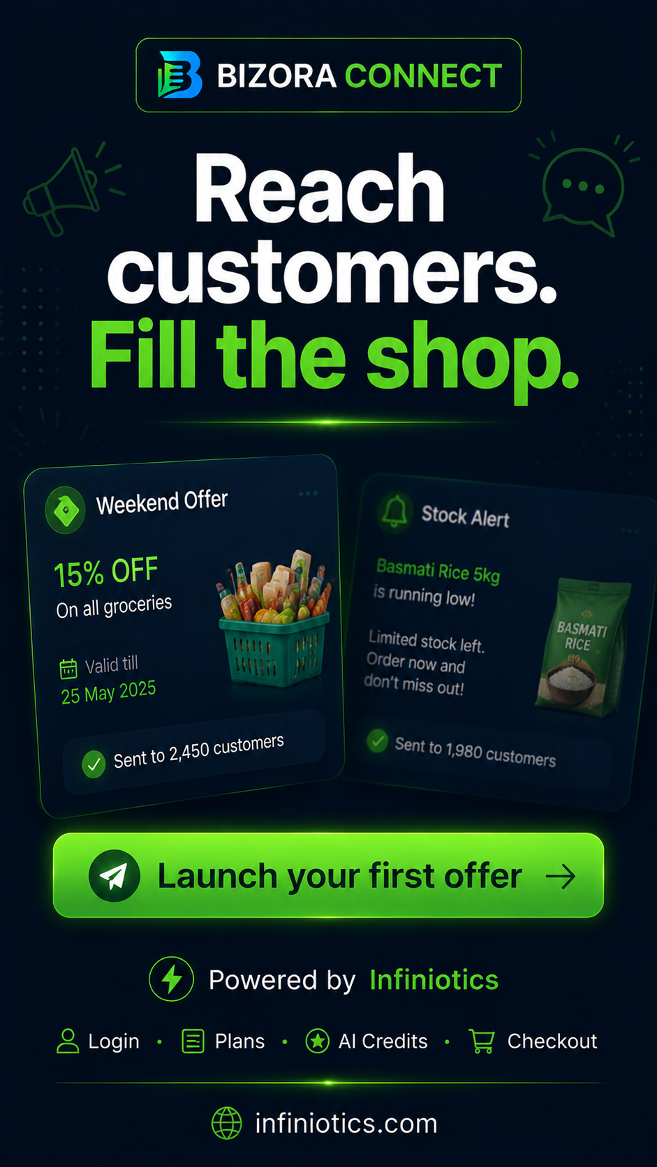 Turn Stock into Sales with WhatsApp Offers | Bizora Connect